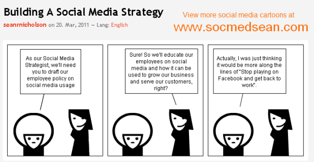 building_a_social_media_strategy_cartoon